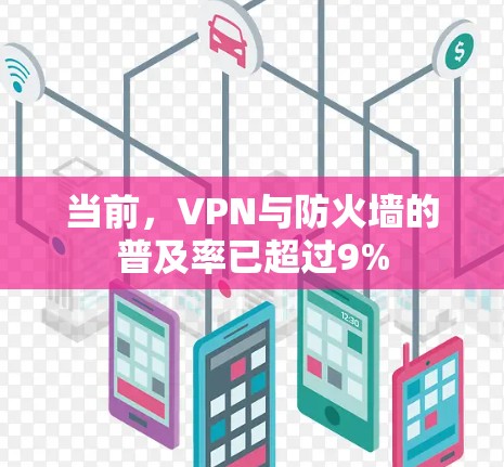 当前，VPN与防火墙的普及率已超过9%