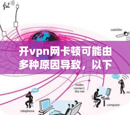 开vpn网卡顿可能由多种原因导致，以下是详细的排查步骤