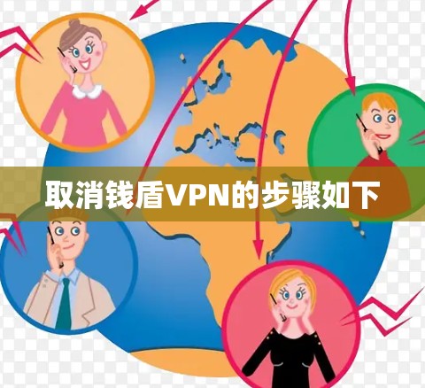 取消钱盾VPN的步骤如下 取消钱盾VPN的步骤如下