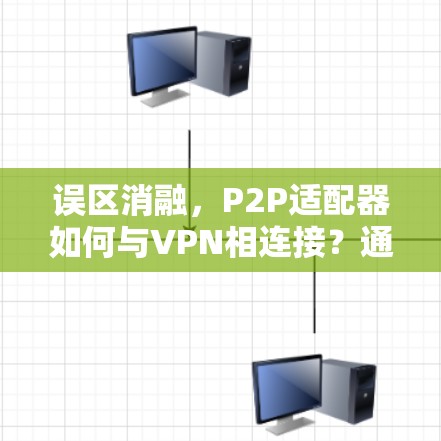 误区消融，P2P适配器如何与VPN相连接？通信技术的智慧解决方案