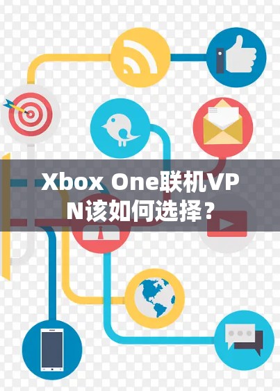 Xbox One联机VPN该如何选择？
