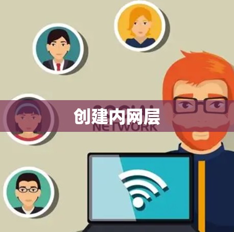 创建内网层