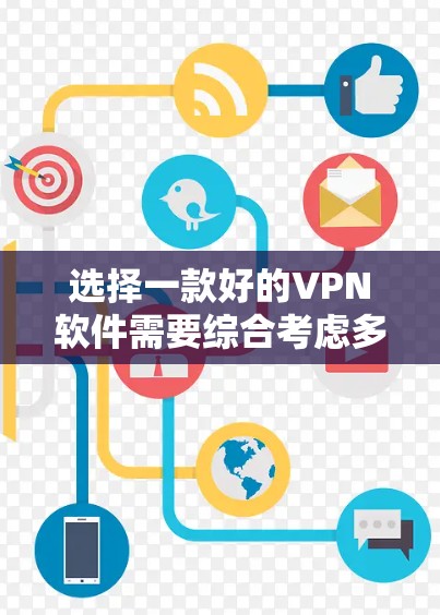 选择一款好的VPN软件需要综合考虑多个因素，以下是一些建议和步骤