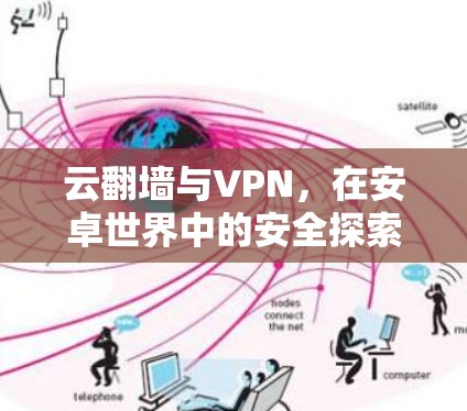 云翻墙与VPN，在安卓世界中的安全探索