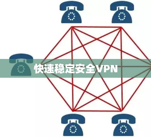 快速稳定安全VPN