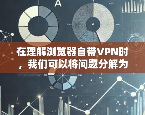 在理解浏览器自带VPN时，我们可以将问题分解为以下几个关键点