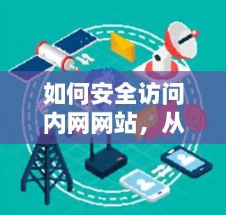 如何安全访问内网网站，从VPN到端口防护的全面指南
