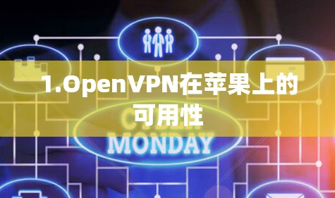 1.OpenVPN在苹果上的可用性