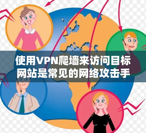 使用VPN爬墙来访问目标网站是常见的网络攻击手段，建议避免此类操作。以下是关于如何使用VPN爬墙的详细步骤