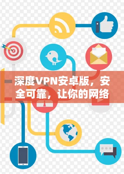 深度VPN安卓版,安全可靠,让你的网络更安心 深度VPN安卓版,安全可靠,让你的网络更安心