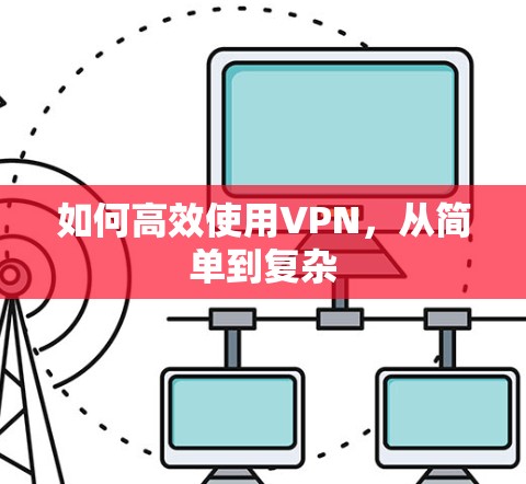 如何高效使用VPN，从简单到复杂