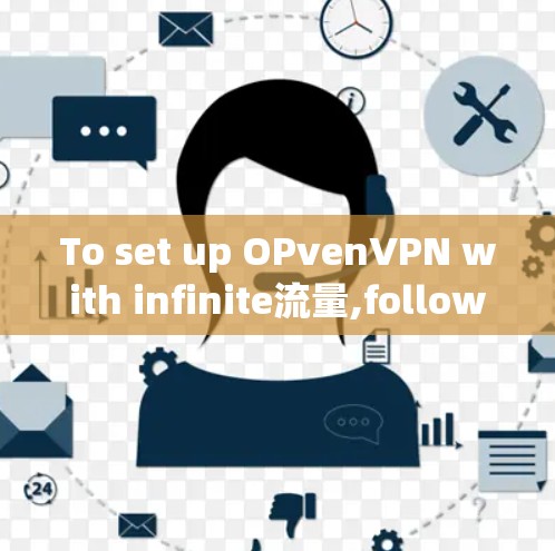 To set up OPvenVPN with infinite流量,follow these organized steps:
