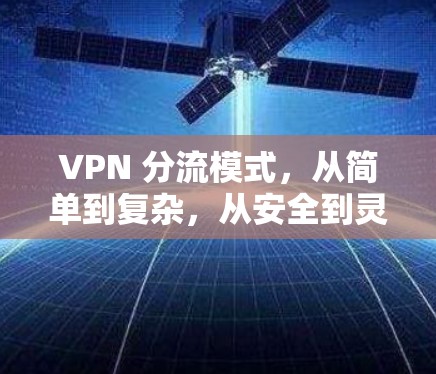 VPN 分流模式，从简单到复杂，从安全到灵活