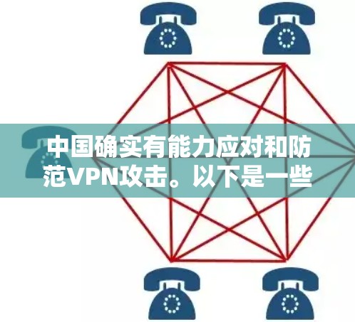中国确实有能力应对和防范VPN攻击。以下是一些关键点