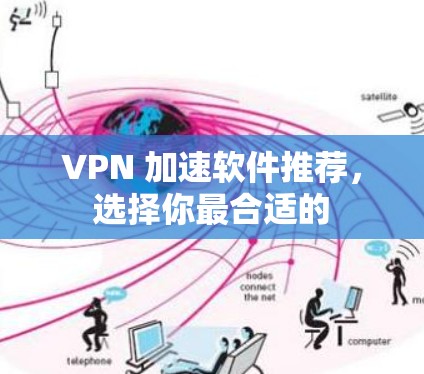 VPN 加速软件推荐，选择你最合适的