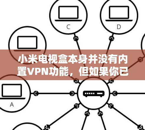 小米电视盒本身并没有内置VPN功能，但如果你已经使用了内置的VPN，可以尝试在小米电视盒中进行设置调整。以下是关于如何使用内置VPN的步骤