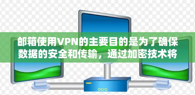 邮箱使用VPN的主要目的是为了确保数据的安全和传输，通过加密技术将邮件内容加密传输，防止截获和模仿。以下是对该问题的详细分析
