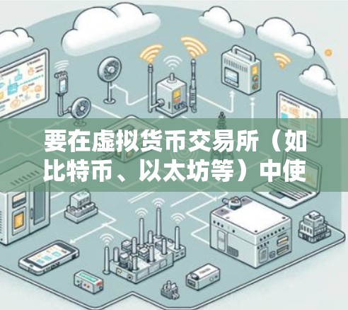 要在虚拟货币交易所（如比特币、以太坊等）中使用刷功能来获取或管理虚拟货币，可以按照以下步骤操作