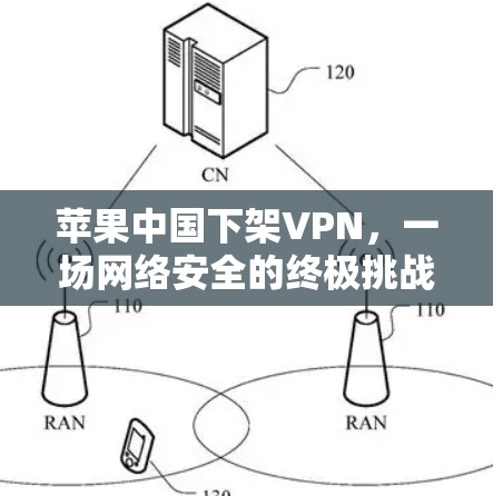 苹果中国下架VPN，一场网络安全的终极挑战