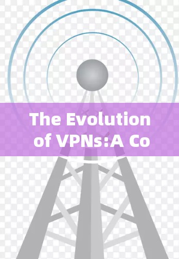 The Evolution of VPNs:A Comparative Analysis Between Domestic and International Services The Evolution of VPNs:A Comparative Analysis Between Domestic and International Services