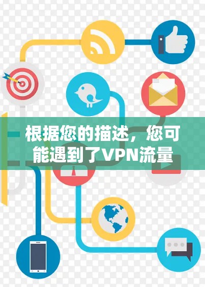 根据您的描述，您可能遇到了VPN流量消耗的问题。以下是一些可能的解决方案