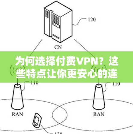 为何选择付费VPN？这些特点让你更安心的连接网络