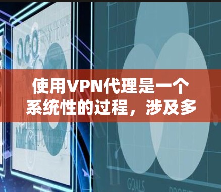 使用VPN代理是一个系统性的过程,涉及多个步骤和技能。以下是一个详细的步骤指南,帮助你高效地使用VPN代理 使用VPN代理是一个系统性的过程,涉及多个步骤和技能。以下是一个详细的步骤指南,帮助你高效地使用VPN代理