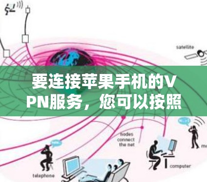 要连接苹果手机的VPN服务，您可以按照以下步骤进行