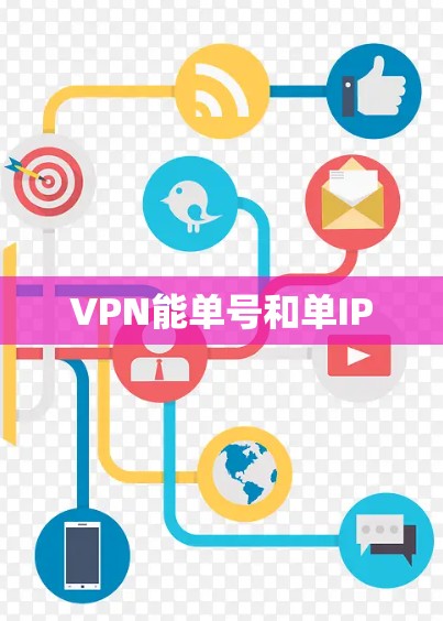 VPN能单号和单IP
