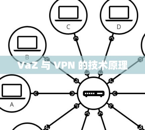 VaZ 与 VPN 的技术原理