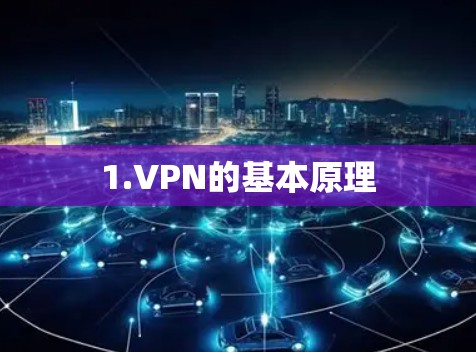 1.VPN的基本原理