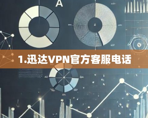 1.迅达VPN官方客服电话