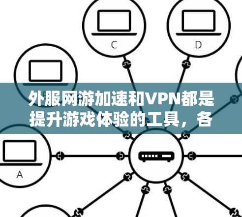 外服网游加速和VPN都是提升游戏体验的工具，各有其独特的用途和应用场景。以下是对这两种工具的详细分析