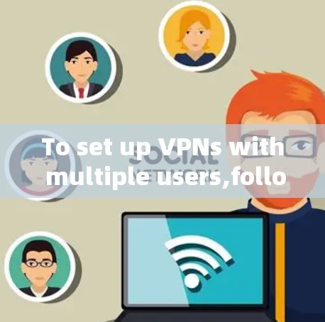 To set up VPNs with multiple users,follow these organized steps: To set up VPNs with multiple users,follow these organized steps:
