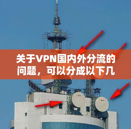 关于VPN国内外分流的问题，可以分成以下几个方面进行分析