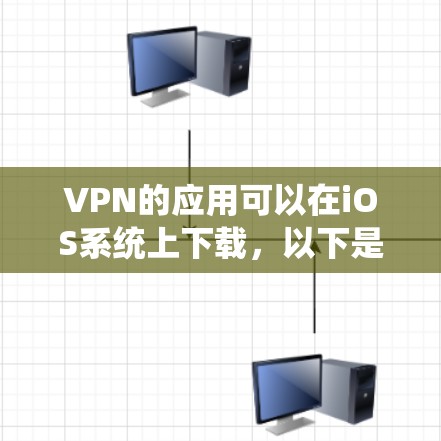 VPN的应用可以在iOS系统上下载，以下是一些常见的VPN应用及其下载链接