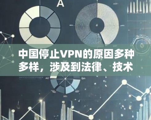 中国停止VPN的原因多种多样，涉及到法律、技术和商业因素。以下是一些可能的原因