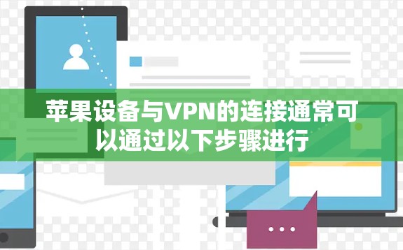 苹果设备与VPN的连接通常可以通过以下步骤进行