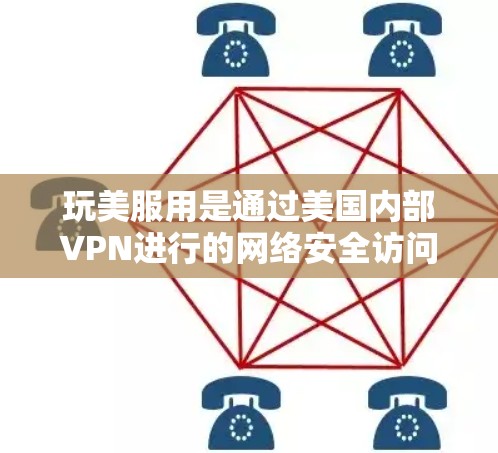 玩美服用是通过美国内部VPN进行的网络安全访问,旨在保护个人和机构的在线信息安全。以下是详细的步骤指南 玩美服用是通过美国内部VPN进行的网络安全访问,旨在保护个人和机构的在线信息安全。以下是详细的步骤指南