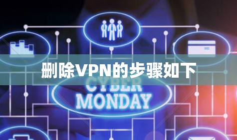 删除VPN的步骤如下