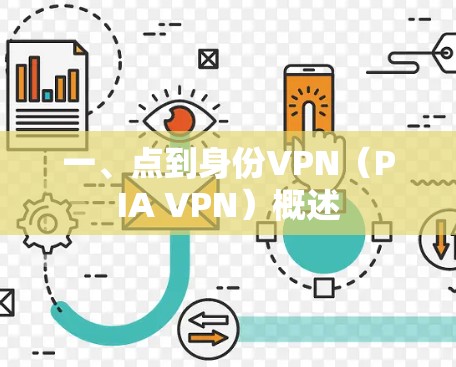 一、点到身份VPN（PIA VPN）概述