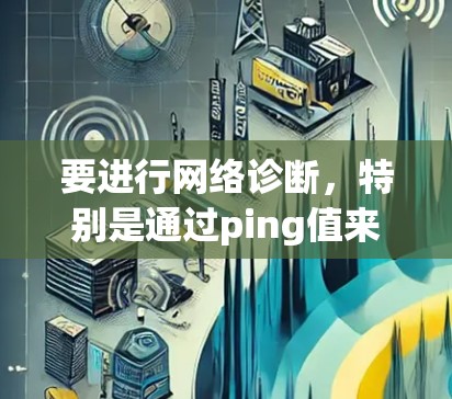 要进行网络诊断，特别是通过ping值来分析设备、网络和性能，可以按照以下步骤进行