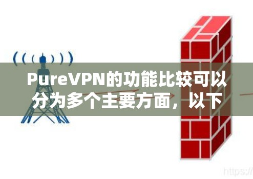 PureVPN的功能比较可以分为多个主要方面，以下是一个结构化的比较