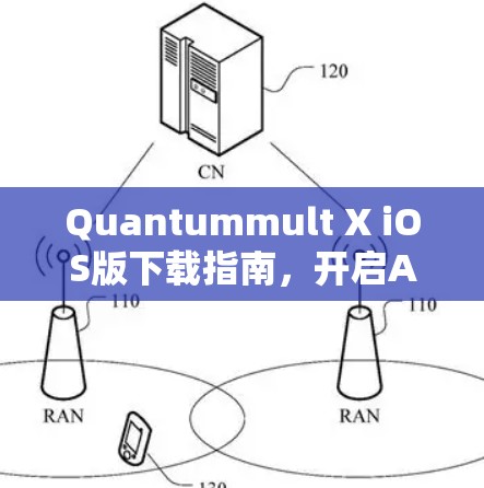 Quantummult X iOS版下载指南，开启AI与机器学习之旅