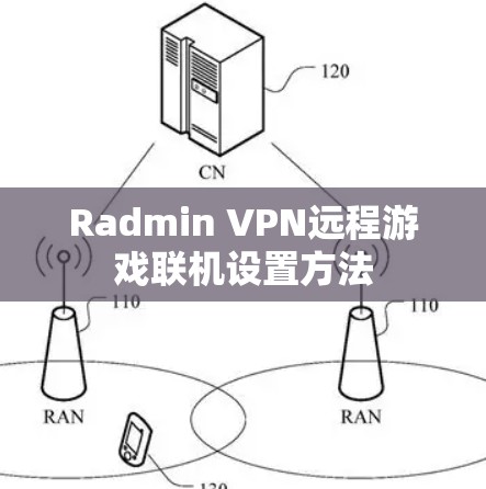 Radmin VPN远程游戏联机设置方法