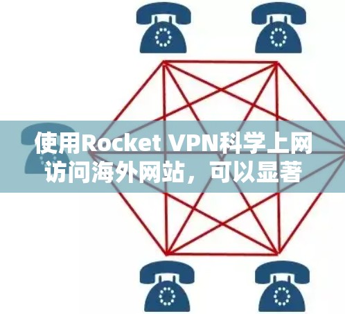 使用Rocket VPN科学上网访问海外网站，可以显著提升安全性，以下是详细的步骤指南