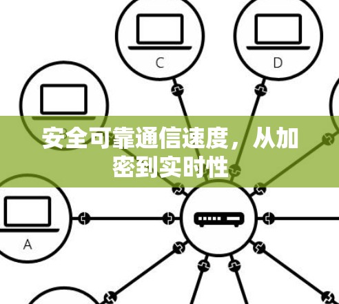 安全可靠通信速度，从加密到实时性