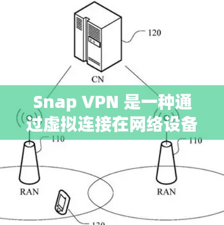 Snap VPN 是一种通过虚拟连接在网络设备之间实现端口优先访问功能的工具，主要用于保护网络和防止网络攻击。以下是对 Snap VPN 连接方案的详细描述