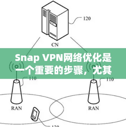 Snap VPN网络优化是一个重要的步骤，尤其是在用户面临网络延迟、垃圾邮件、登录问题等挑战时。以下是一些优化 Snap VPN 网络的建议步骤