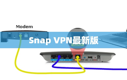 Snap VPN最新版